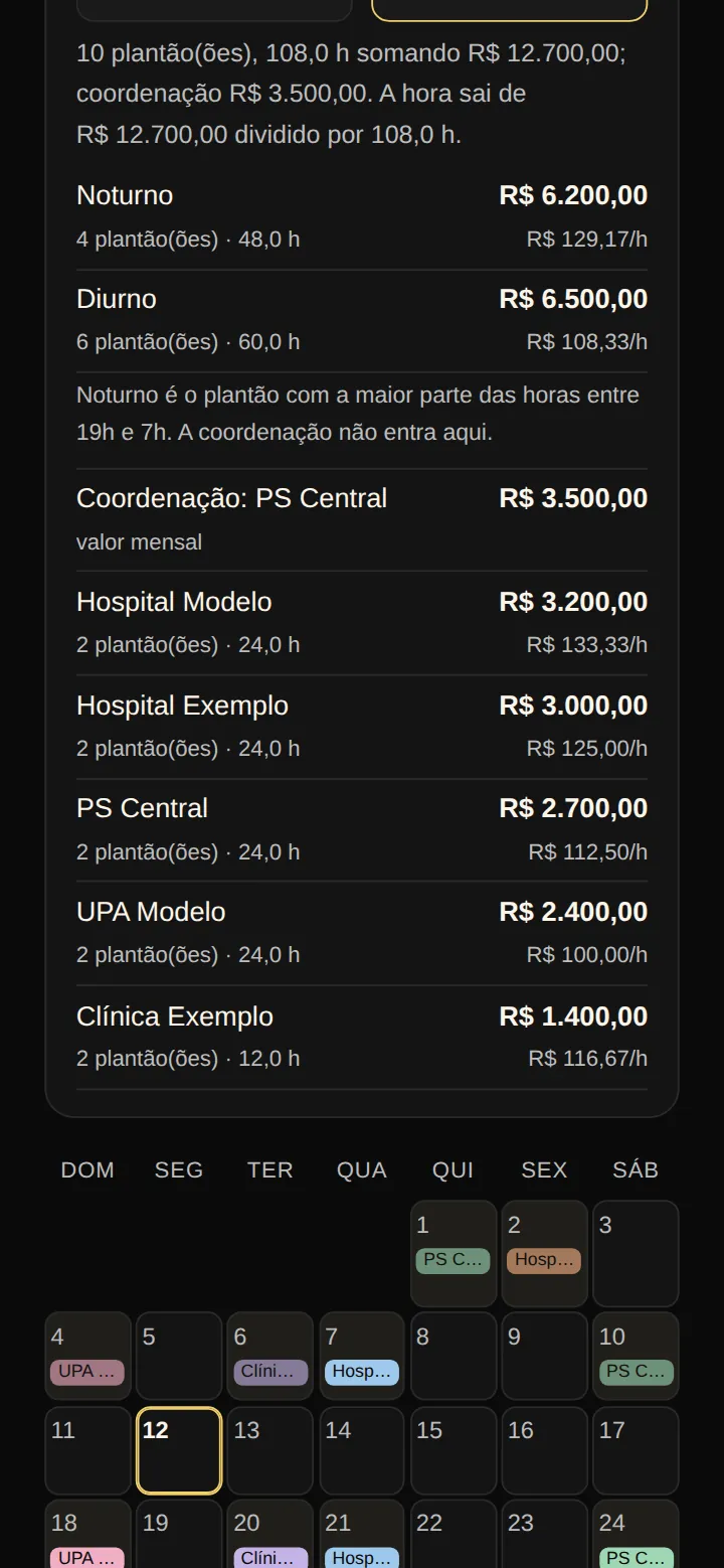 Tela real da Agenda de Plantão no celular: soma por local, com a coordenação mensal, o número de plantões, as horas e o valor da hora de cada local, e o início do calendário do mês.