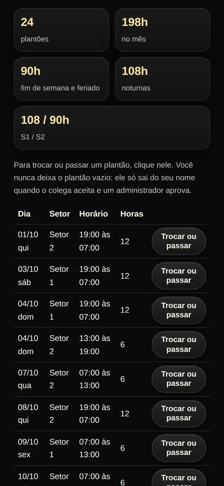 Tela real do SPI Escalas: meus plantões do plantonista, com os plantões e as horas do mês, as horas de fim de semana e feriado, as noturnas e a divisão por setor, e o botão Trocar ou passar em cada plantão.