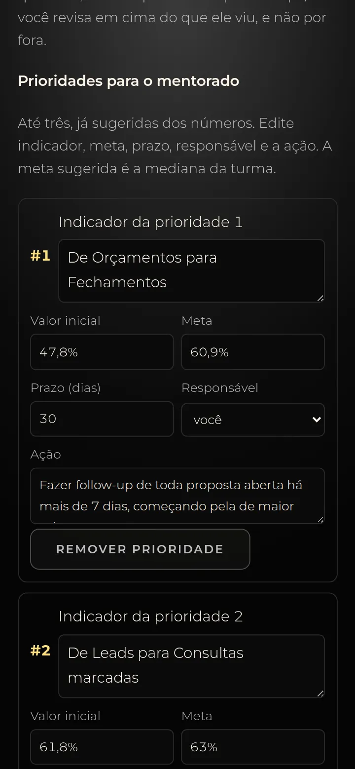 Tela real da SPI Mentorias: prioridades para o mentorado, já sugeridas dos números, com indicador, valor inicial, meta, prazo, responsável e ação, todos editáveis pelo mentor.