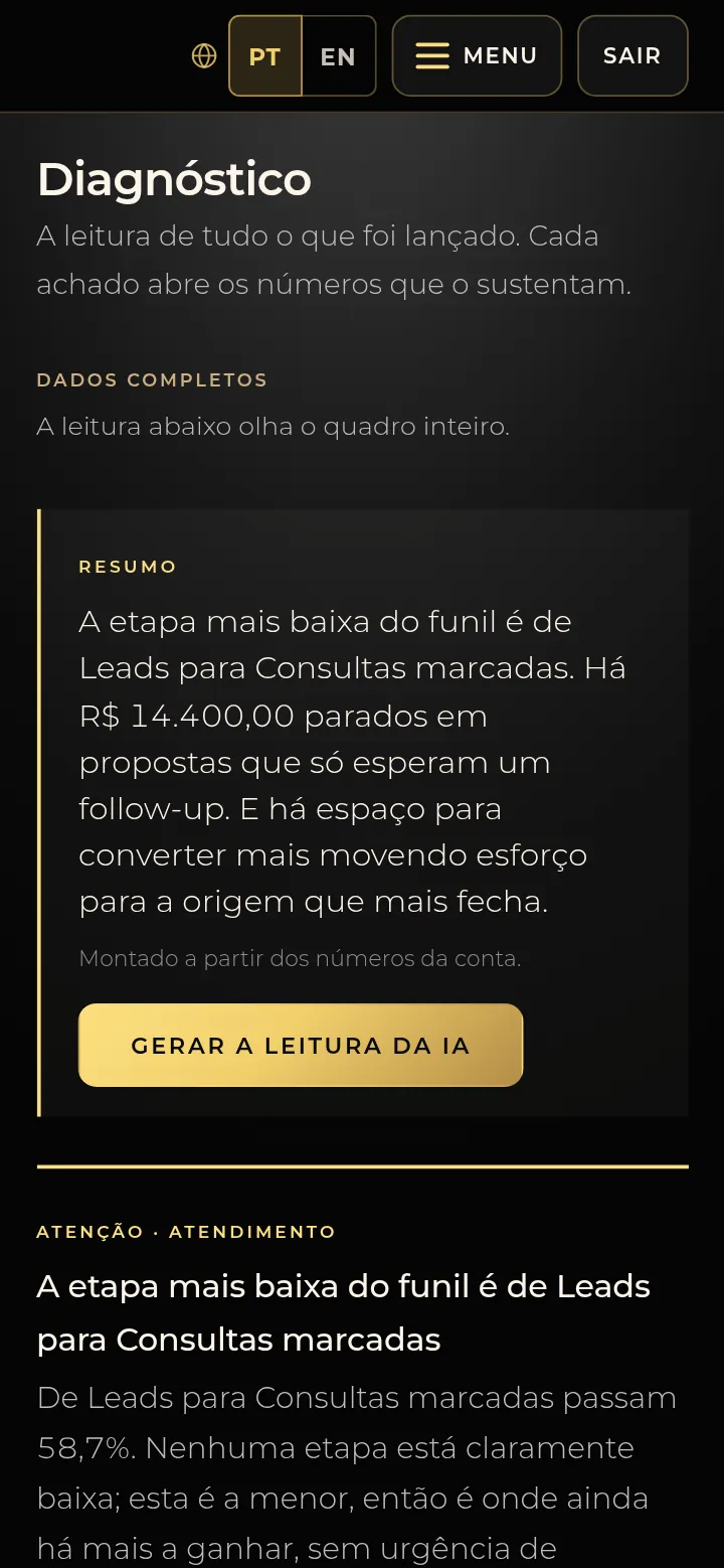 Tela real da SPI Mentorias: diagnóstico com o resumo do quadro, o gargalo do funil, o tempo mediano da etapa, a confiança da leitura e o botão Gerar a leitura da IA.