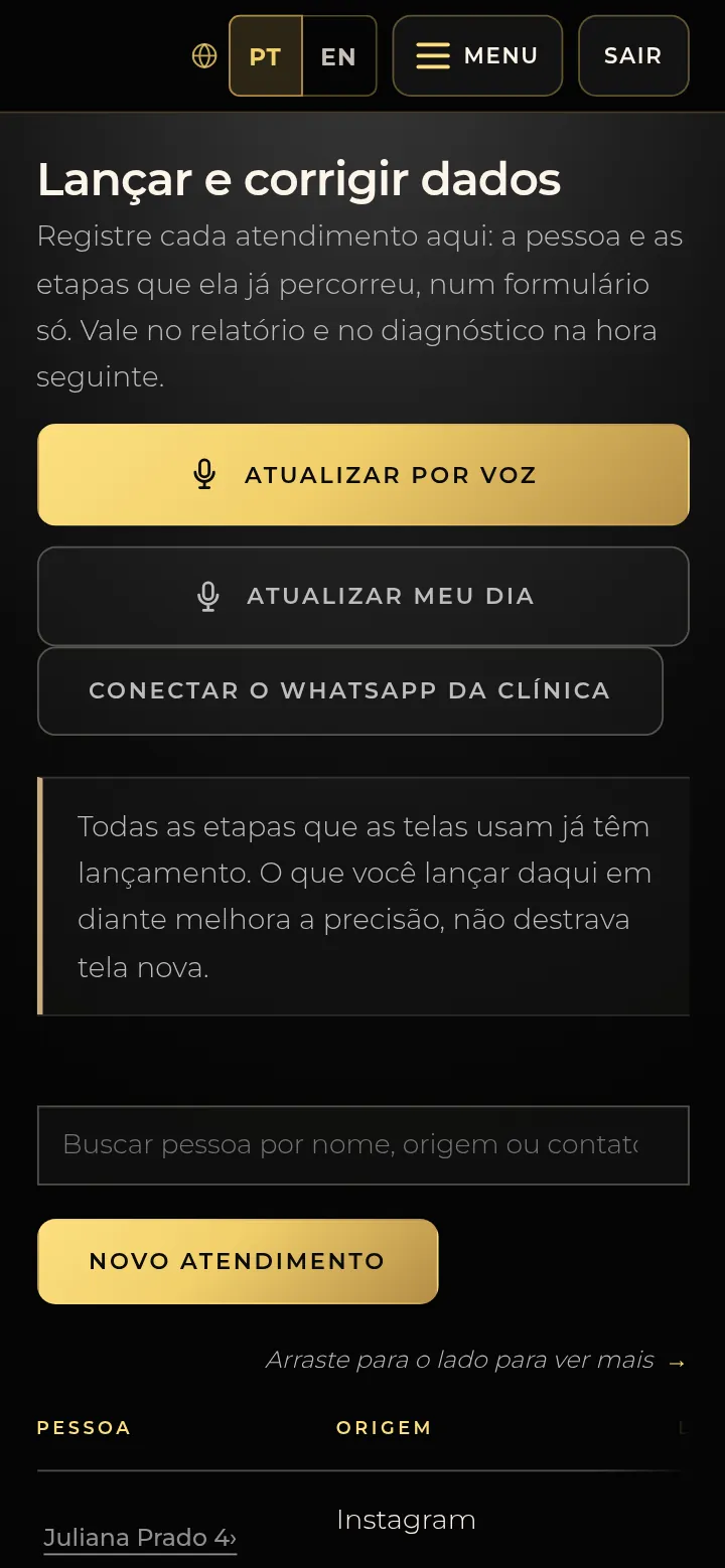 Tela real da SPI Mentorias: lançar e corrigir dados com os botões Atualizar por voz, Atualizar meu dia e Conectar o WhatsApp da clínica, a busca de pessoa e o botão Novo atendimento.