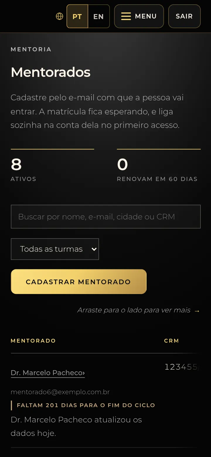 Tela real da SPI Mentorias: cadastro de mentorados com o total de ativos, quantos renovam em 60 dias, busca por nome, e-mail, cidade ou CRM, filtro por turma e o botão Cadastrar mentorado.