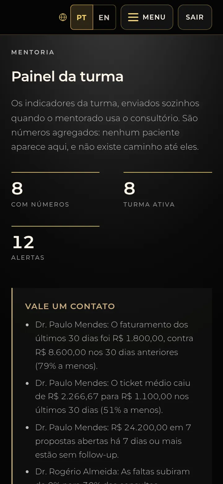 Tela real da SPI Mentorias: painel da turma do mentor com oito mentorados com números, doze alertas e a lista de quem vale um contato.