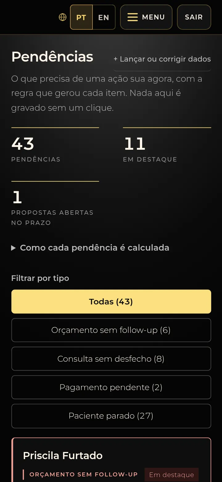 Tela real da SPI Mentorias: pendências com o total, as em destaque, os filtros por tipo e o primeiro paciente com orçamento sem follow-up em destaque.