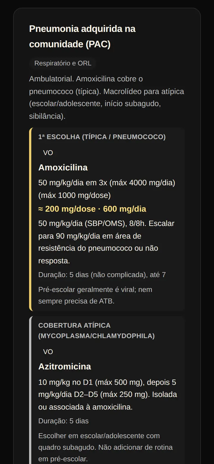 Tela real do SPI Plantão: pneumonia adquirida na comunidade para 12 quilos, com amoxicilina como primeira escolha, 200 miligramas por dose e 600 por dia, e a cobertura atípica.